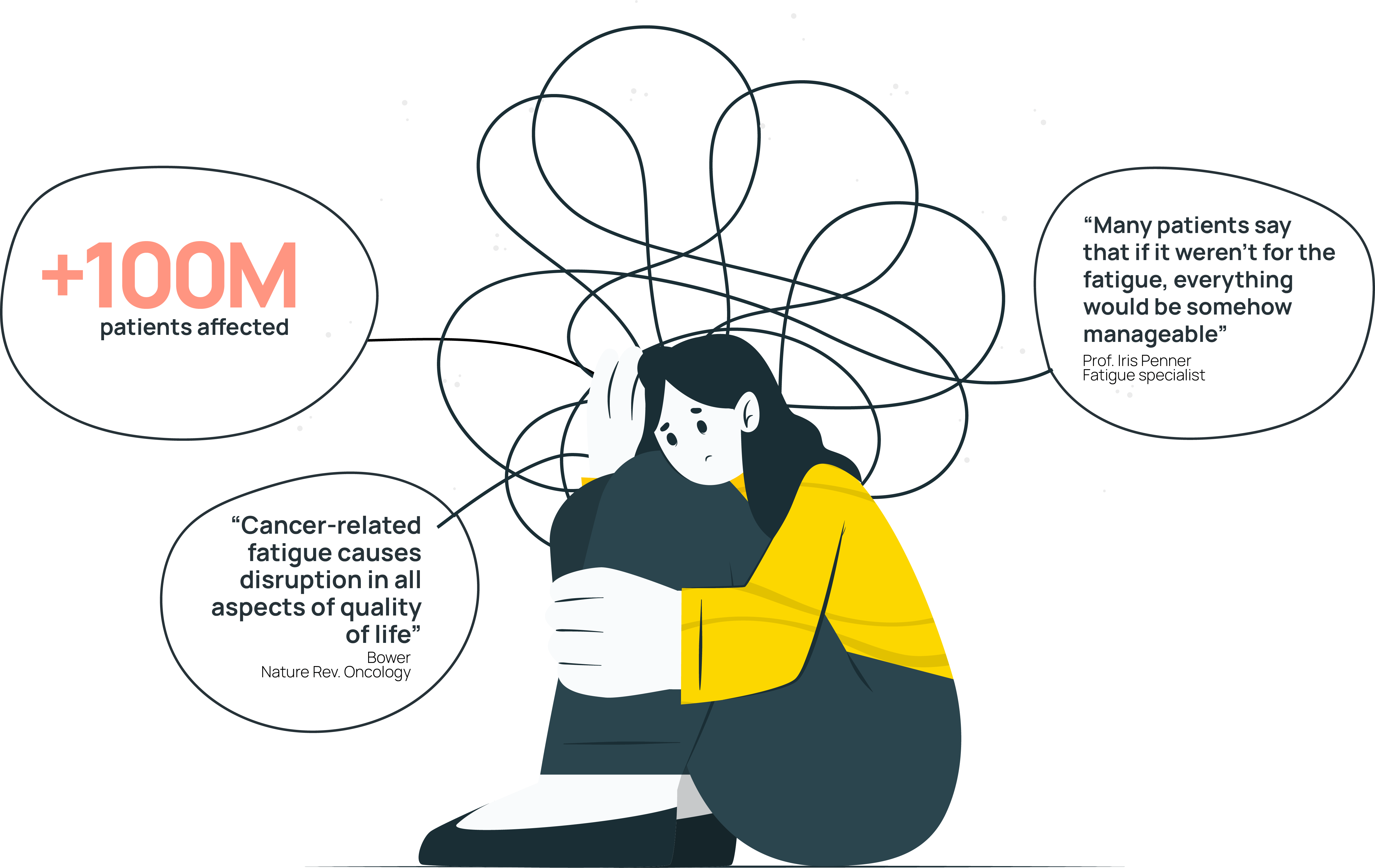 Why Fatigue Illustration